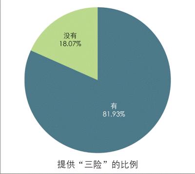 收入证明_营业外收入分析报告(2)