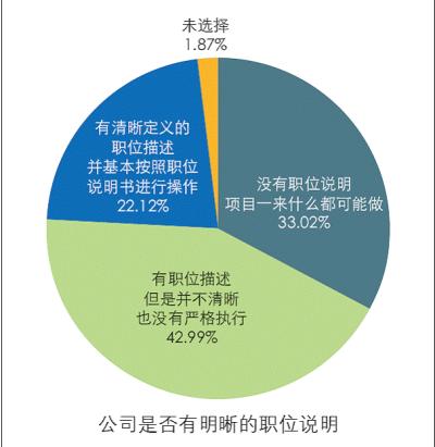 人口因素分析_影响房价的人口因素和货币因素分析