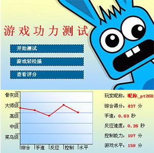 奖 有聊 beta 投票惊喜奖:半年期《程序员》杂志 投票惊喜奖 王小午