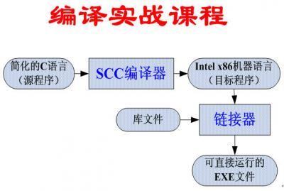 社区人口数据_双十一线下新零售如何逆袭 实时人口态势大数据平台告诉你(3)